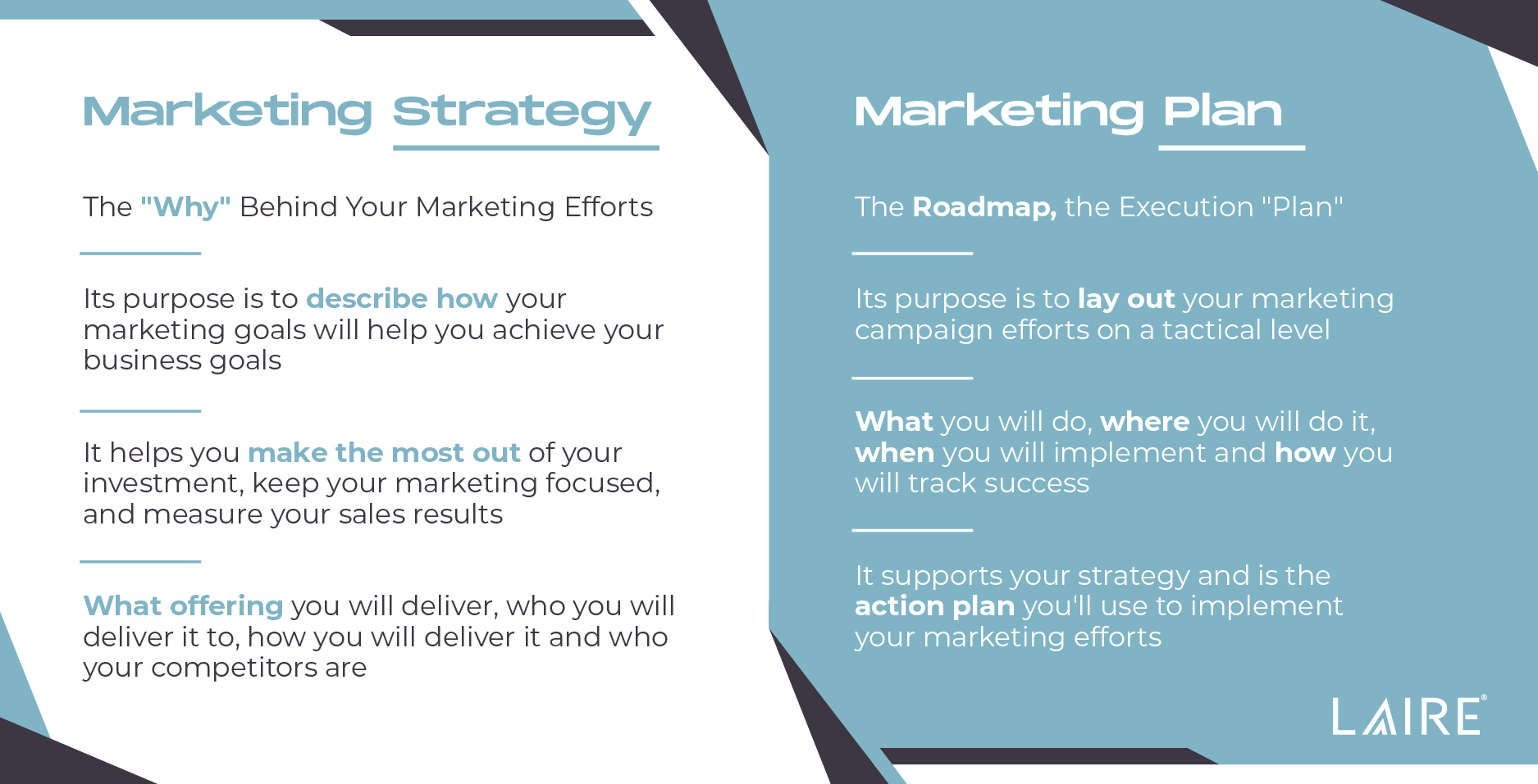 Marketing Strategy Vs Marketing Plan: What's The Difference?